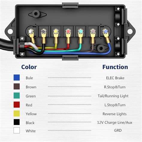 7 way trailer wiring diagram junction box|7 wire trailer terminal block.